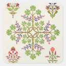 Pesquisar por wallpaper adesivos Designs