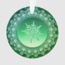 Pesquisar por emerald green ornamentos Natal