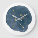 Pesquisar por horóscopo relogios de parede Astrologia