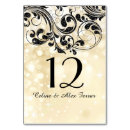 Pesquisar por pergaminho cartoes de mesa Qualquer pessoa