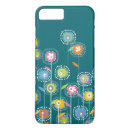 Pesquisar por fundo colorido iphone capas Pastel