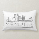 Pesquisar por memphis tennessee Skyline