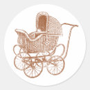 Pesquisar por carrinho de criança adesivos Carruagem