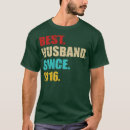 Pesquisar por huss camisetas Orgulho