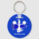 Pesquisar por cheerleader acessorios Personalizar