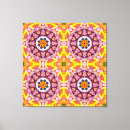 Pesquisar por alegre impressão de canvas Artístico