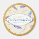 Pesquisar por um quadro imas Para eles