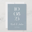 Pesquisar por wedding cartoes convites Noiva