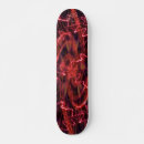 Pesquisar por eletricidade skates Energia