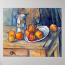 Pesquisar por apos impressionismo Pintor