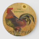 Pesquisar por especial relogios de parede Para ele