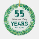 Pesquisar por esmeralda ornamentos Casal