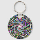 Pesquisar por física chaveiros Matemática