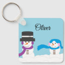 Pesquisar por boneco neve nariz cenoura acessorios Fofofo