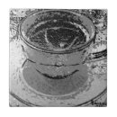 Pesquisar por decoração do café azulejos Cozinha