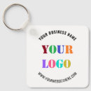 Pesquisar por promo chaveiros Empresa