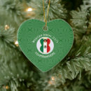 Pesquisar por mexicanos ornamentos Natal