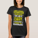 Pesquisar por eólica camisetas Potência