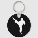 Pesquisar por martial arts chaveiros Lutador
