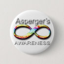Pesquisar por aspergers botons Síndrome