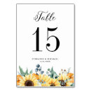 Pesquisar por girassol cartoes de mesa Aquarela