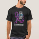 Pesquisar por sds camisetas Mês