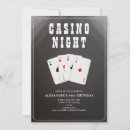 Pesquisar por póquer convites Las vegas