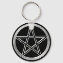 Pesquisar por satanic chaveiros Oculto