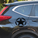 Pesquisar por estelar adesivos Convidados