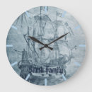 Pesquisar por alto mar relogios de parede Náutico