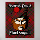 Pesquisar por scottish clan pósteres Tartan