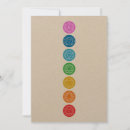 Pesquisar por do chakra convites Meditação