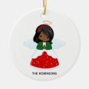 Pesquisar por anjos ornamentos Qualquer pessoa