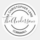 Pesquisar por familia adesivos Sobrenome da família