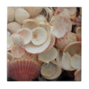 Pesquisar por florido azulejos Padrão