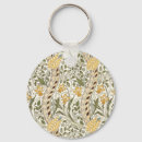 Pesquisar por papel de parede vintage chaveiros William morris