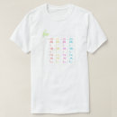 Pesquisar por do og camisetas Qualquer pessoa