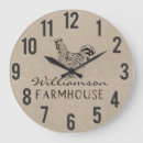 Pesquisar por estilo country relogios de parede Para eles