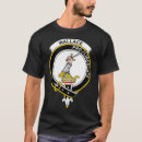 Pesquisar por coat camisetas Crest