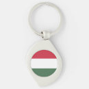 Pesquisar por budapest hungria chaveiros Nacional