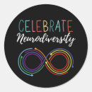 Pesquisar por autism adesivos Adhd