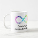 Pesquisar por neurodiversidade Adhd