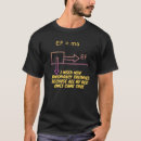 Pesquisar por conspirações camisetas Liberdade