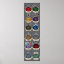 Pesquisar por dnd pósteres Masmorras