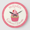 Pesquisar por delicioso relogios de parede Padaria