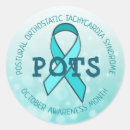 Pesquisar por postural adesivos Síndrome