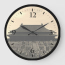 Pesquisar por imperial relogios de parede Histórica