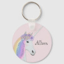 Pesquisar por rainbow chaveiros Menina