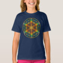 Pesquisar por fractal infantil roupa Arte
