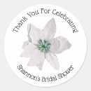 Pesquisar por cozinha natal adesivos Convidados